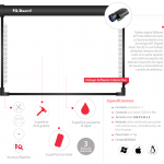 Tablero Digital IQboard Digital Vision 84